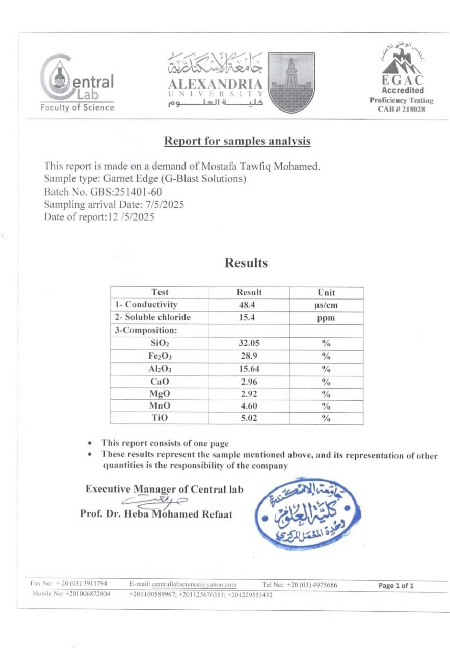 Sample Analysis Report